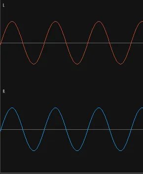 Unprocessed sine waveform